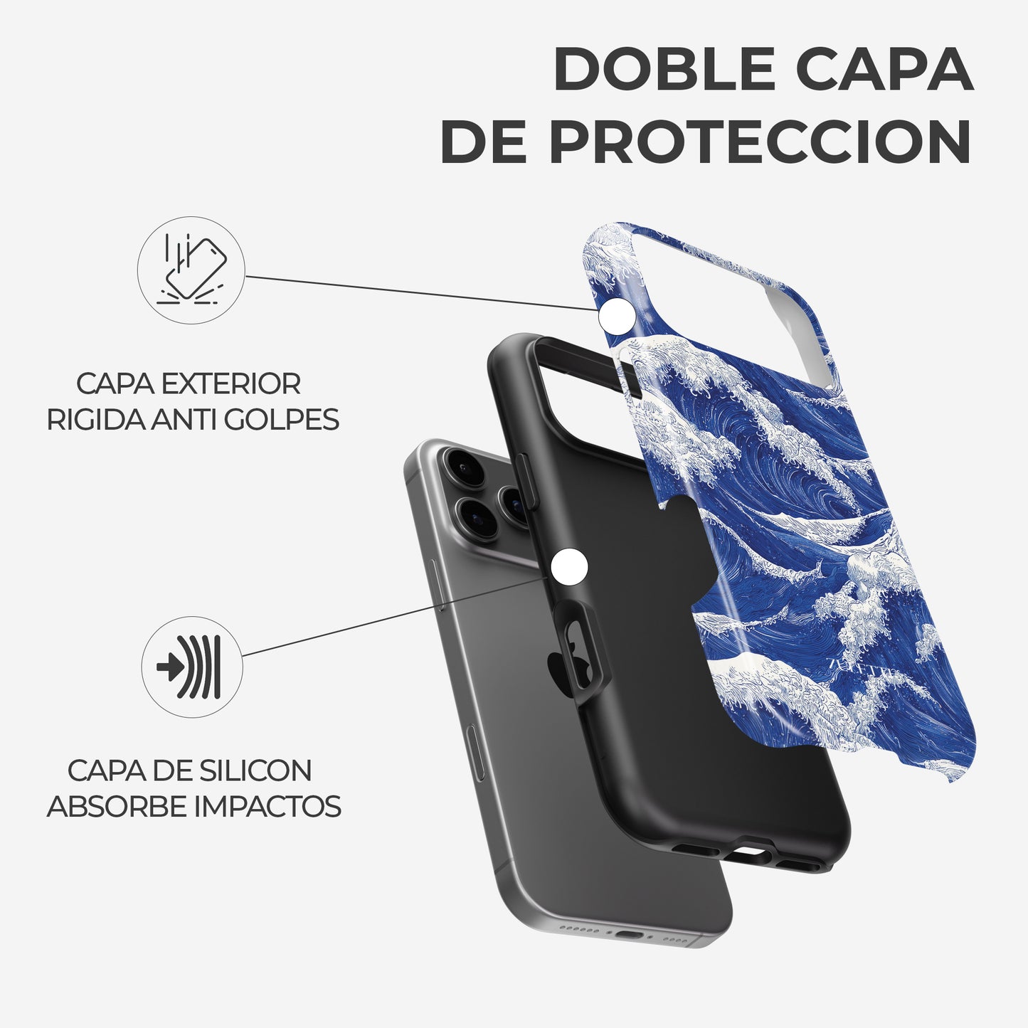 Carcasa Wave Art Funda de Doble Capa de Máxima protección.