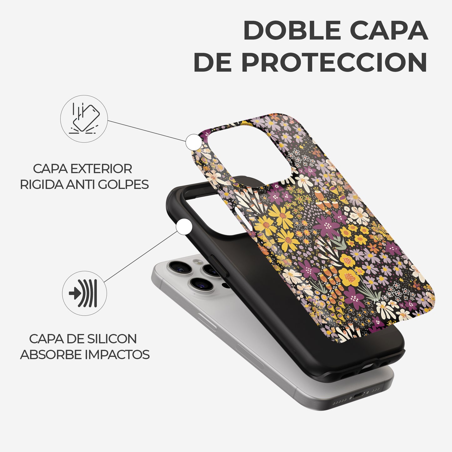 Carcasa Floral Jardín Encantado Funda de Doble Capa de Máxima protección