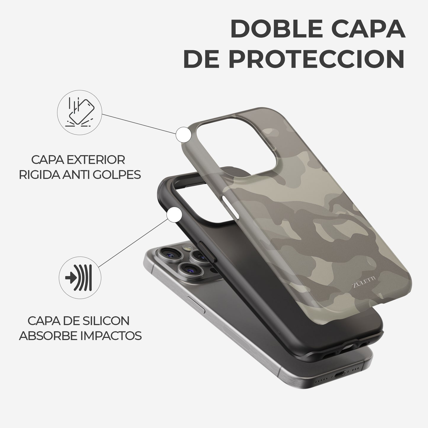 Carcasa Camuflaje Camo Fusion  Funda de Doble Capa de Máxima protección